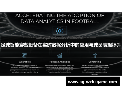 足球智能穿戴设备在实时数据分析中的应用与球员表现提升